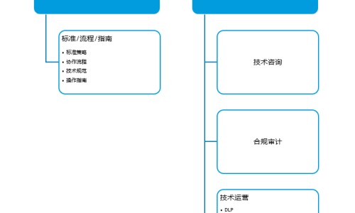 世纪康药业是国企还是私企-世纪康为,中国世纪康说明书网站